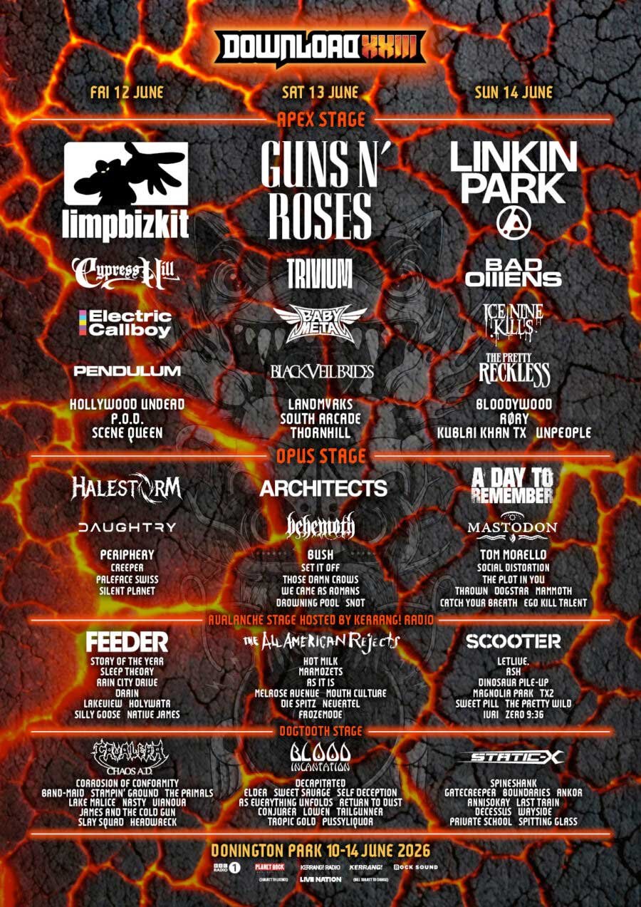 UK Download Festival 2026 2nd wave poster