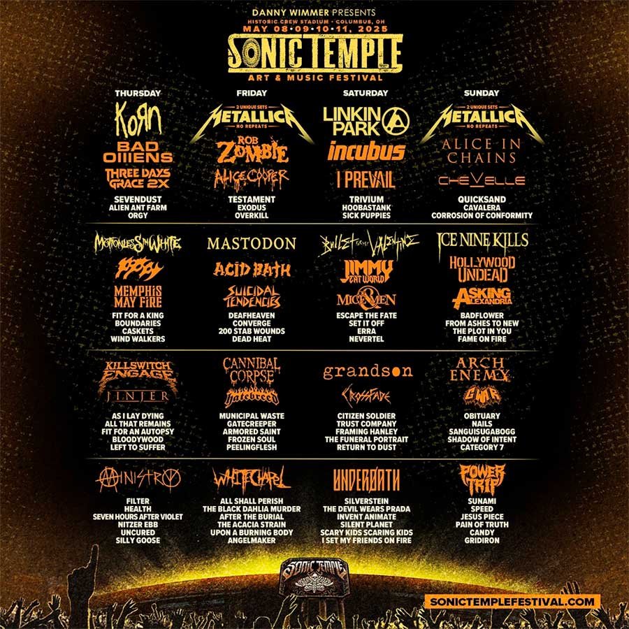 Sonic Temple Festival USA 2025 poster