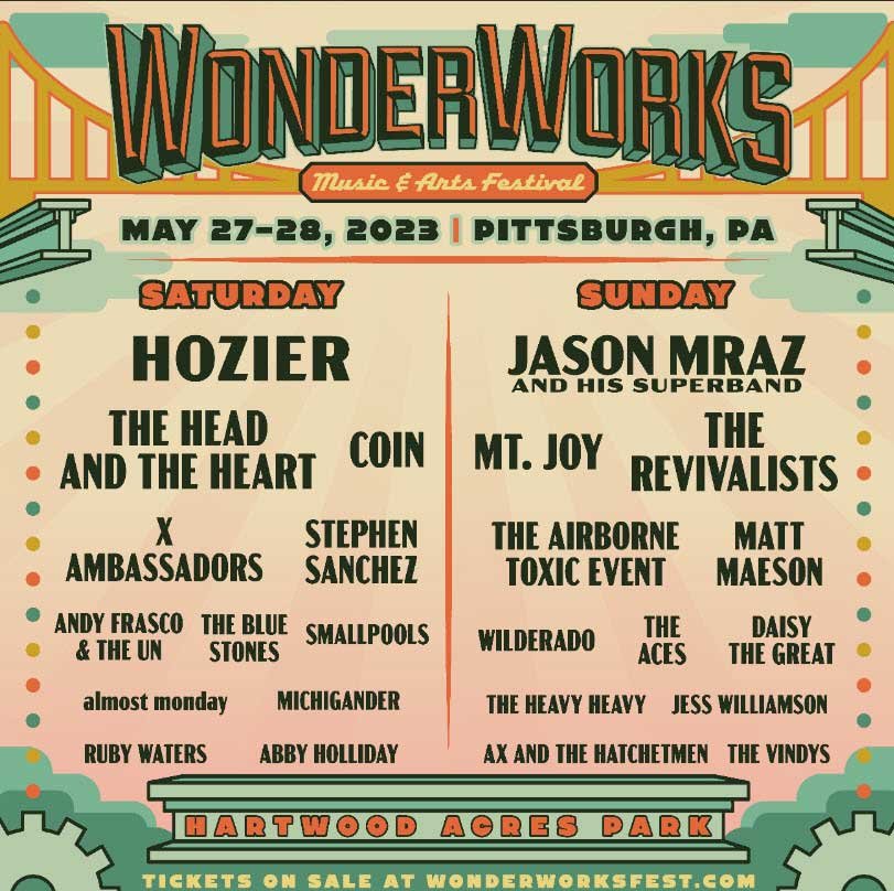 Wonderworks Festival USA 2023 poster