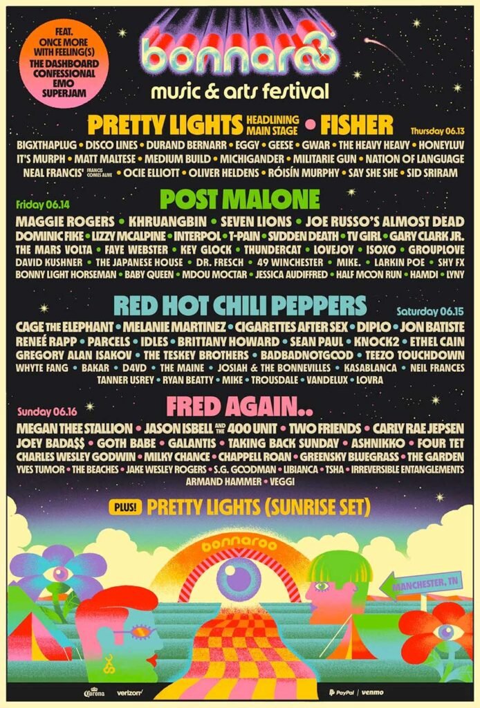 USA Bonnaroo Festival 2024 poster