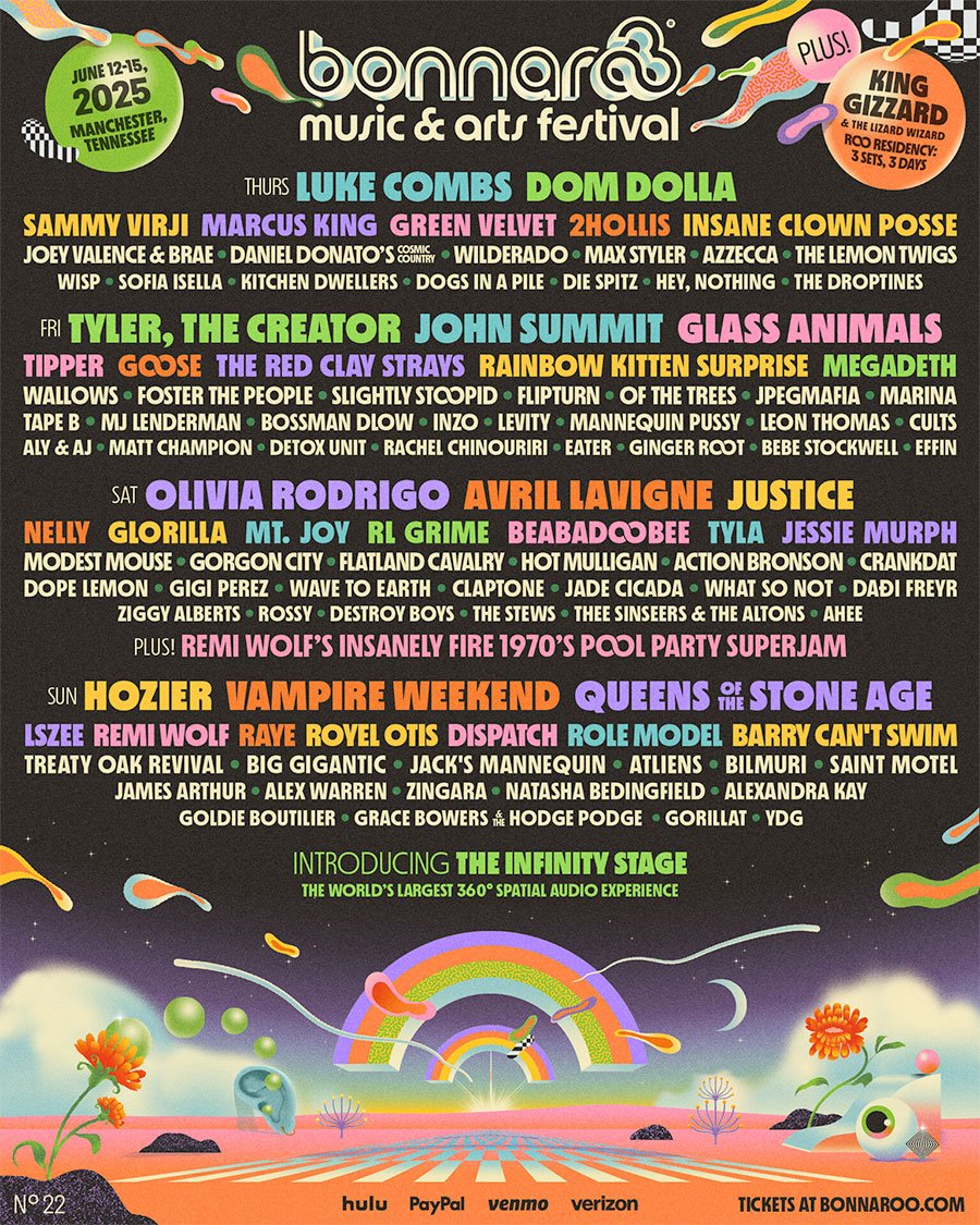 Bonnaroo Festival USA 2025 poster