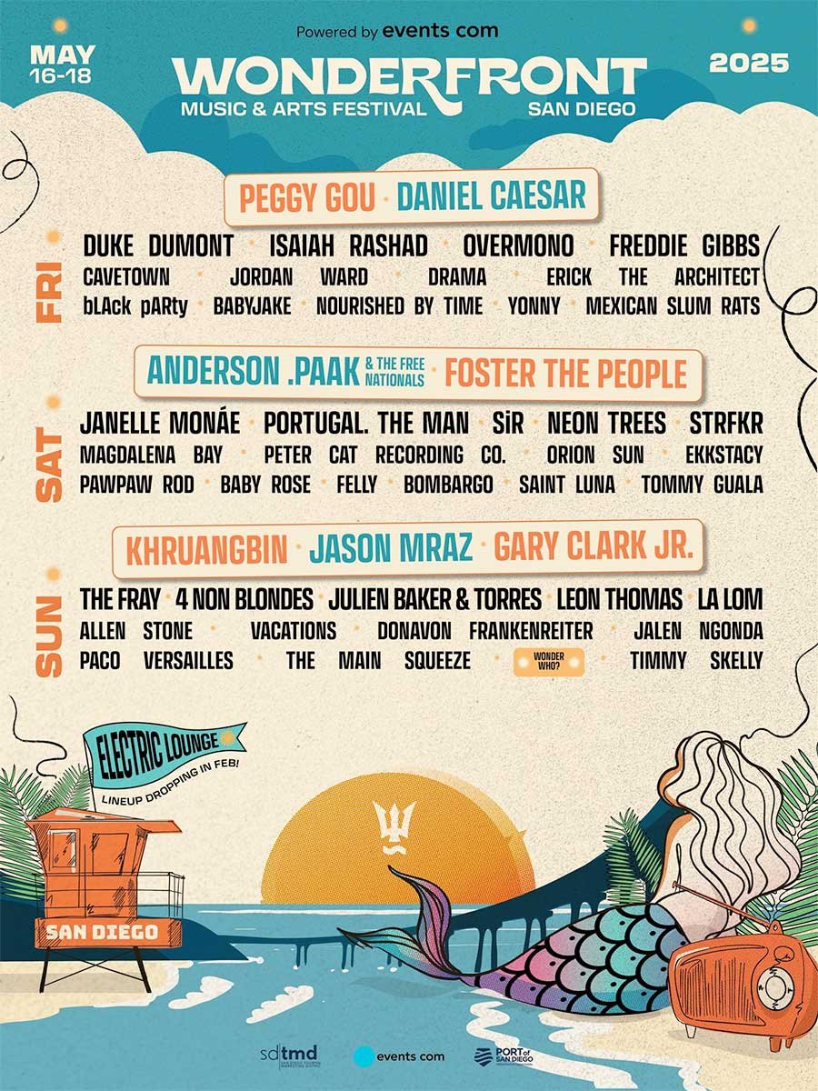 Wonderfront Music and Arts Festival USA 2025 poster