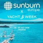 Sunburn Europe 2026